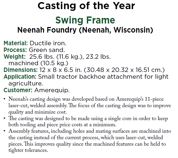 Neenah Swing Frame Wins Casting of the Year Casting Source